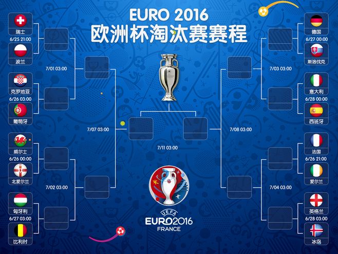 欧洲杯预选赛赛程 欧洲杯预选赛赛程2020赛程表