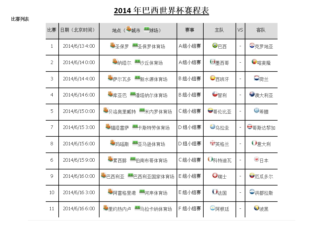 2014世界杯赛程 2014世界杯赛程表比分