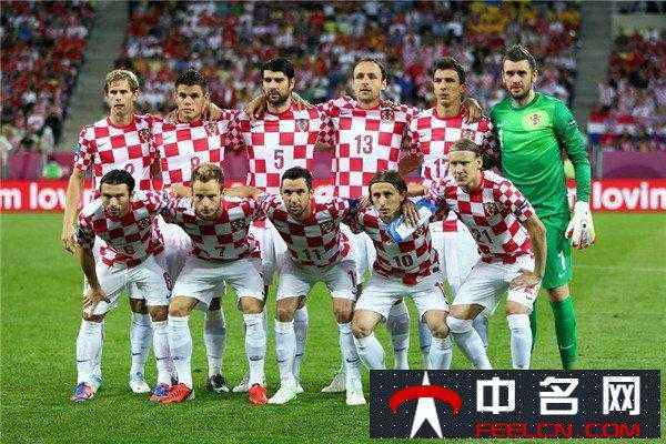 克罗地亚阵容 2018世界杯克罗地亚阵容