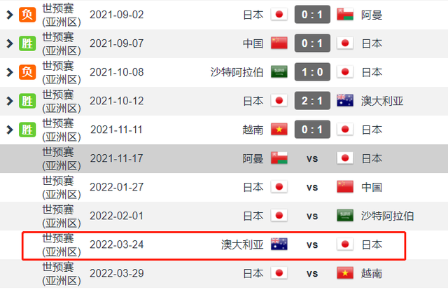 中国vs阿曼比分 中国vs阿曼比分上半场