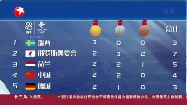 2018年2月25日晚,平昌冬奥会落下帷幕挪威和德国以14枚金牌并列金牌榜