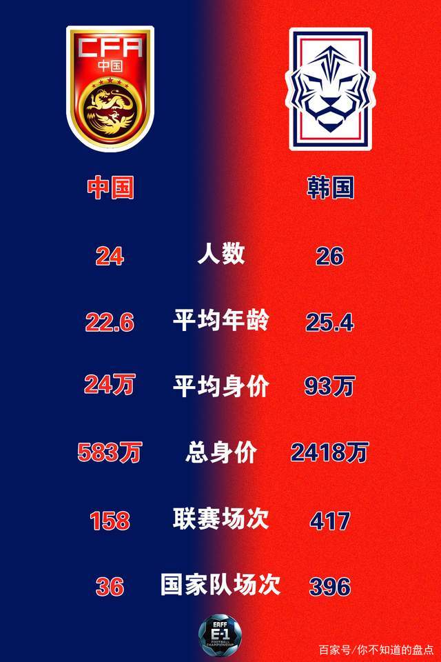 女足赛程2022时间表 中国女足赛程2022时间表