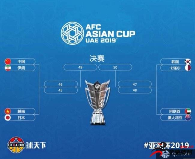 2019足球亚洲杯赛程表 2019亚洲杯赛程安排2019年亚洲杯赛程时间表