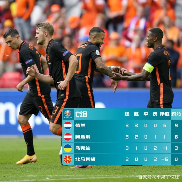 北马其顿VS荷兰比分预测 荷兰队vs北马其顿队比分预测
