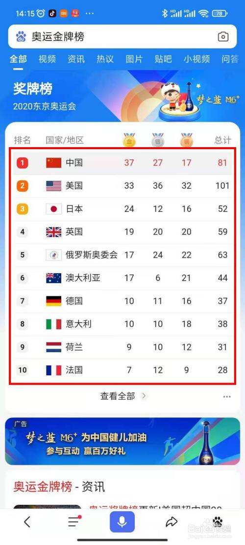 奥运会金牌国家排名 奥运会金牌国家排名2008