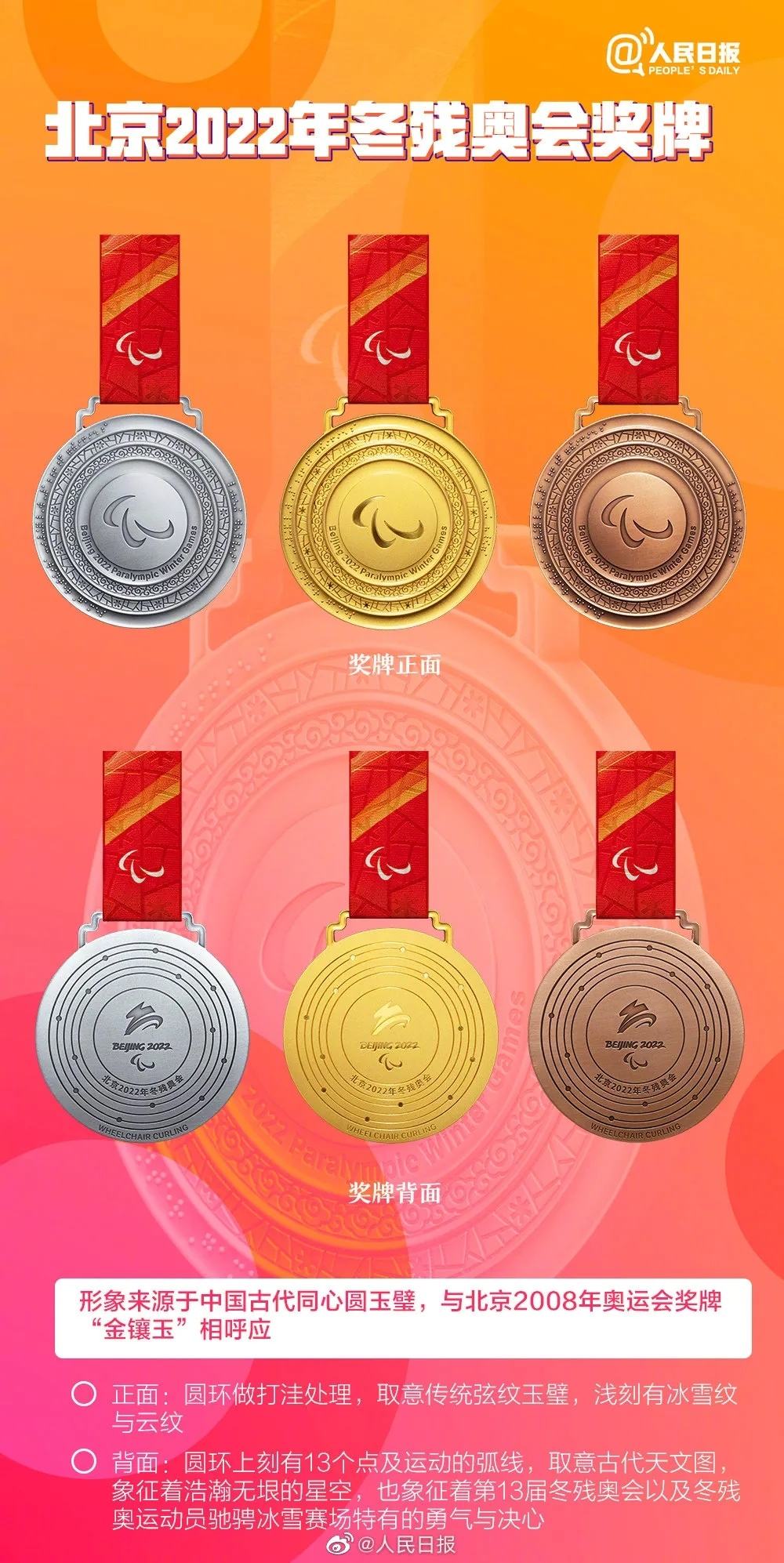 冬奥会中国金牌获得者 冬奥会中国金牌获得者名单
