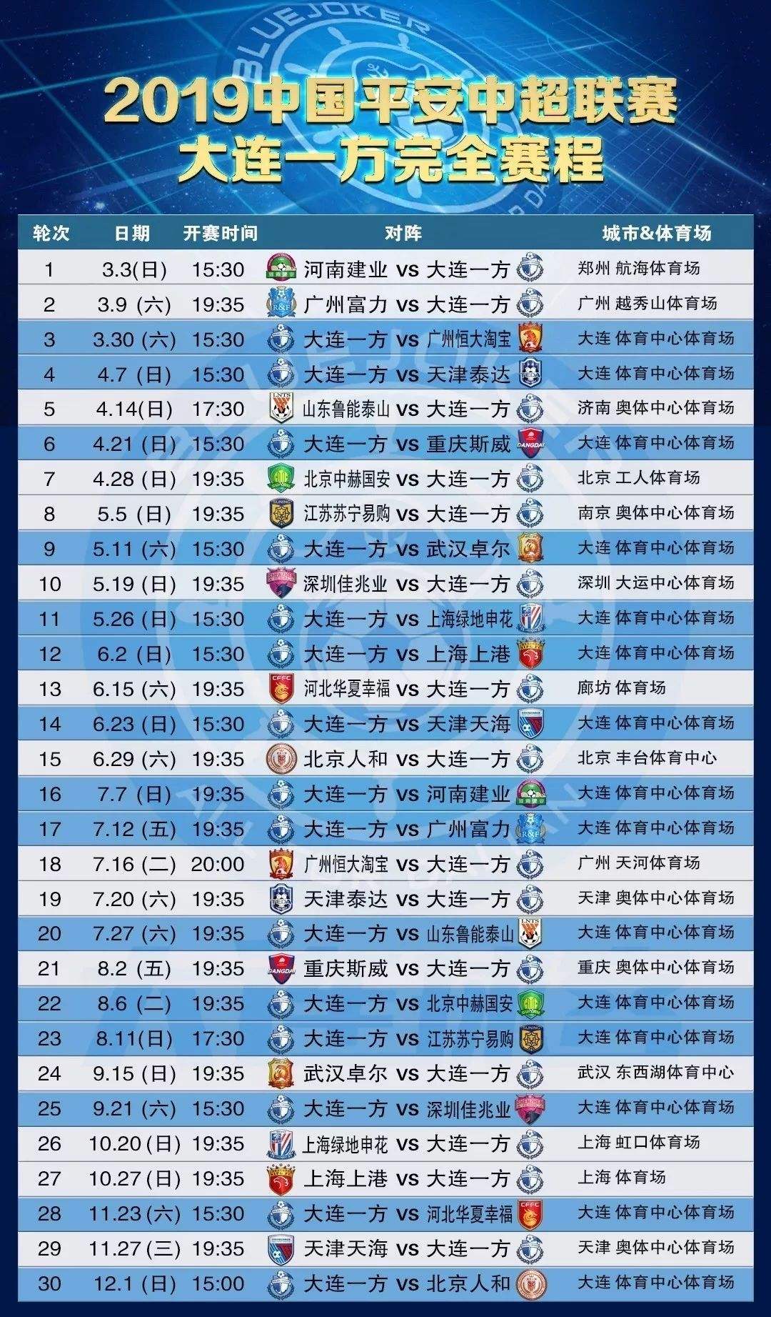 广州恒大赛程表 广州恒大赛程2020赛程表