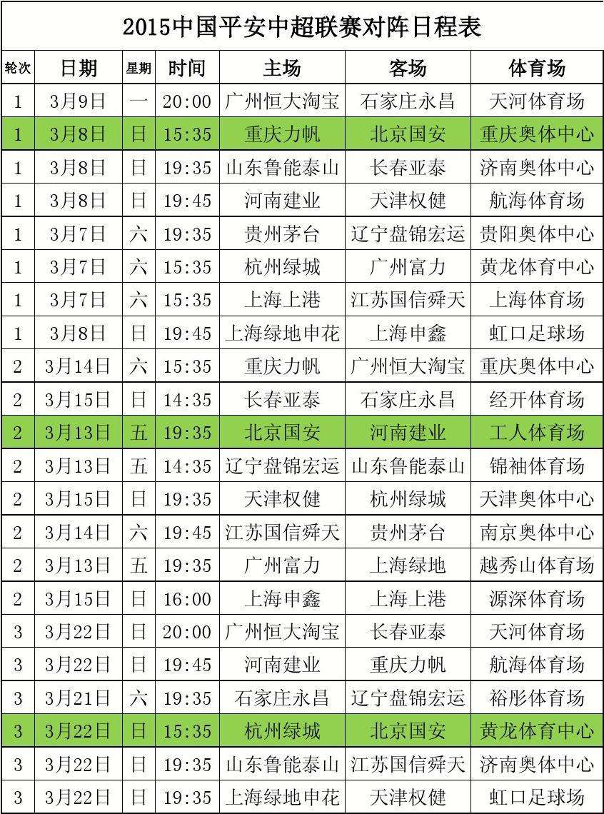 广州恒大赛程表 广州恒大赛程2020赛程表